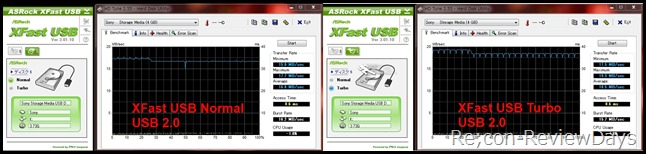XFast_USB_hikaku_USB2.0