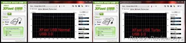 XFast_USB_hikaku_USB3.0