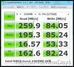 Intel_80GB_Gen2_CrystalDiskMark_1000MB_0Fill
