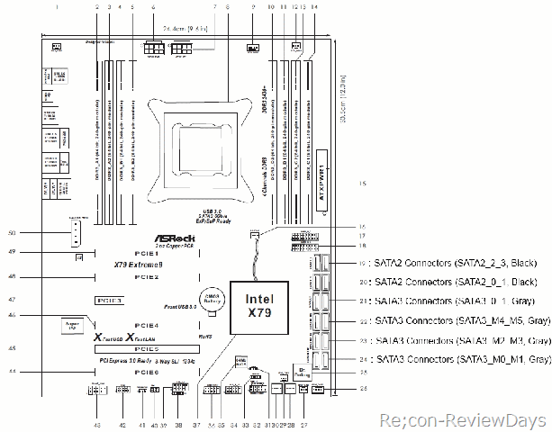 asrock_x79extreme9_motherboard_layout
