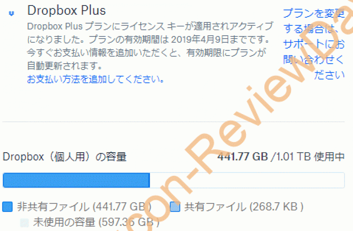 dropbox plus 1tb