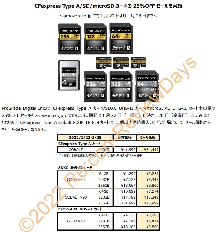 ProGrade製のUHS-II対応のSDXC 256GBカード「PGSD256GBKJP」が25%引き特価9,800円、送料無料で販売中 #ProGrade #プログレードデジタル #SDXC #メモリーカード