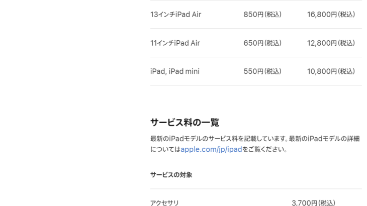 悩んだ結果、Apple iPad Air 256GB Wi-Fi版を購入