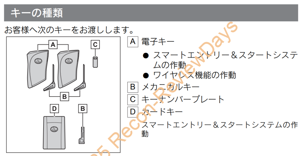 LEXUS NX350h(2021)で鍵周りの不具合が連続して発生中