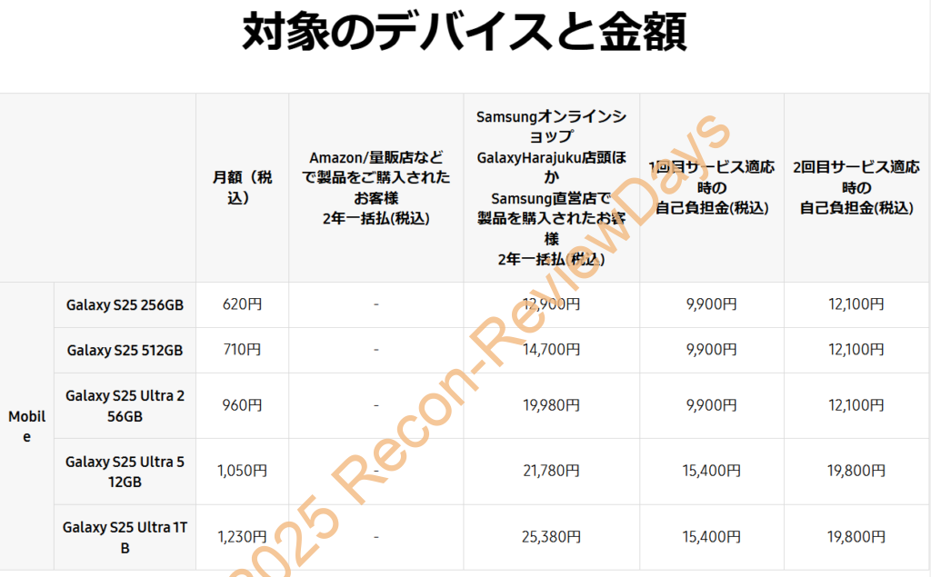 Samsung Galaxy S25シリーズのGalaxy Careの値段をチェックする