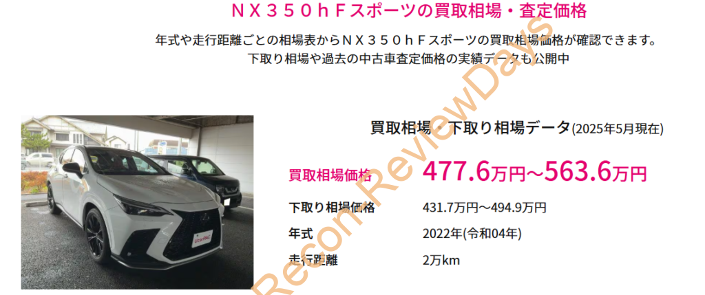 新型40系ヴェルファイアの納車日が確定
