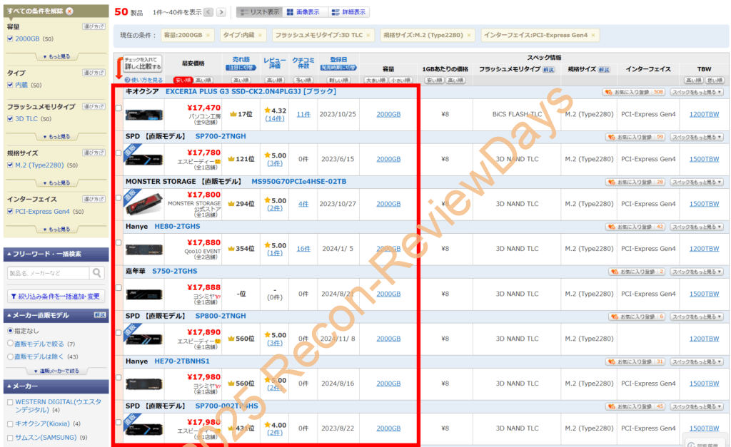 A-DATA製のM.2 2280 PCIe 4.0×4接続の2TB NVMe SSD「AGAMMIXS70B-2T-CS-I」が最大44％ポイント還元で実質17,046円で販売中