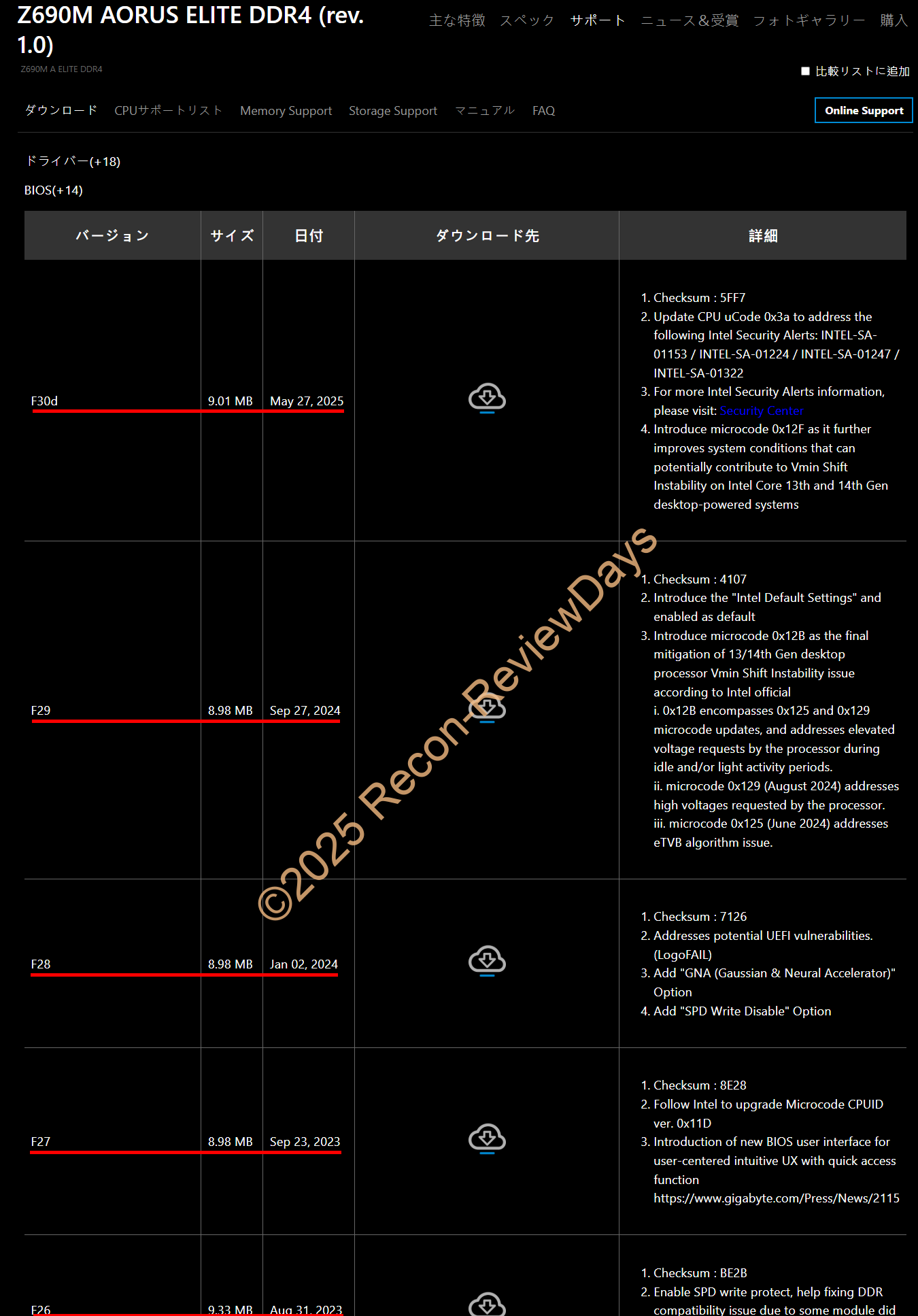 最近の組み込み用マザーボードの一部には公式サイトがちゃんと用意され 
