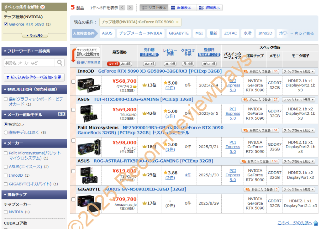 VRAMの影響かGeForce RTX 5090が大幅に値上がりしているお話 #NVIDIA #RTX5090 #GPU